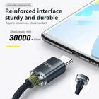 s-l140-1259.webp Type C to Type C Cable Fast Charge 100W PD Dual USB C Charging Braided Cable UK
