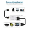 HDMI To VGA HD 1080P HDTV Video Audio Converter Box Adapter For PC uk