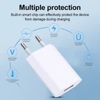 s-l140-1439.webp EU 2 Pin USB Wall Charger Plug Adapter for iPhone Samsung – Europe Travel Use