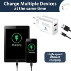 s-l140-1649.webp EU 2 Pin USB + PD Plug Adapter Travel Fast Charger Europe Adaptor iPhone Samsung