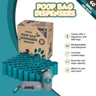 s-l140-1698.webp Petlicity 600 Leak Proof Dog Poop Bags with Dispenser 40 Roll Pack