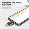 s-l140-181.webp Type C SD TF Card Reader 2 in 1 USB 2.0 High Speed Memory Card Adapter for PC UK