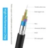 HDMI 4K Cable Male To Female Converter Short Extension Cable Fire TV uk