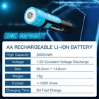 s-l140-1937.webp 1.5V Rechargeable Battery AA Lithium with USB Li-ion AA/AAA Charger,3500mW<wbr/>h.LOT