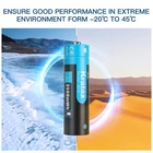 s-l140-1942.webp 1.5V Rechargeable Battery AA Lithium with USB Li-ion AA/AAA Charger,3500mW<wbr/>h.LOT