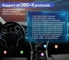 s-l140-2023.webp Vgate 3.0 vLinker For BMW BimmerCode Scanner Bluetooth 3.0 OBD2 Car Diagnostic