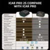 Vgate iCar Pro 2S OBD2 Scanner Bluetooth Iphone & Android Scan Car Code Reader