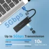 s-l140-391.webp 4 Port USB 3.0 Hub Multi Splitter Expansion Fast Speed Desktop PC Laptop Adapter