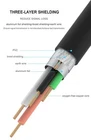 s-l140-409.webp GOLD USB 2.0 High Speed Cable Printer Lead A to B Plug 24AWG 25cm/50cm/1m/2<wbr/>m/3m
