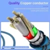 HD HiFi 3.5mm to 3.5mm AUX Audio Cable Male to Male Car Stereo Headphone Lead