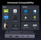 s-l140-469.webp UGREEN USB C Hub RevodokPro Ultra-Portable Multiport Adapter 8-in-1 Dock 3x10gbs