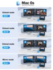 s-l140-523.webp USB 3.0 to Dual HDMI Adapter 2-in-1 for Dual screens 4k@60Hz USB A Type C USB-C