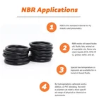 s-l140-58.webp NBR Nitrile Rubber O‑Ring Seals, 1.0mm Cross Section, Outer Diameter 3mm ‑ 63mm
