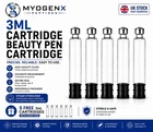 s-l140-748.webp 2026 NEW MODEL V2 Reusable Metal Beauty Peptide Pen + 5 Free 3ml Cartridges - UK