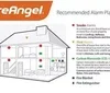 Smoke Alarm 10 Year Battery Exp 2036 FireAngel ST-750T Thermoptek Smoke Detector