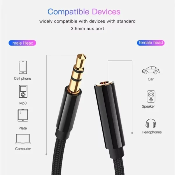 AUX Extension Cable 3 Pin 3.5mm Jack Male to 3.5mm Female  UK