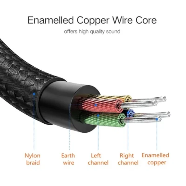 2M 3M 5M Headphone Aux Cable Audio Lead 3.5mm Jack to Jack Stereo PC Car Male UK