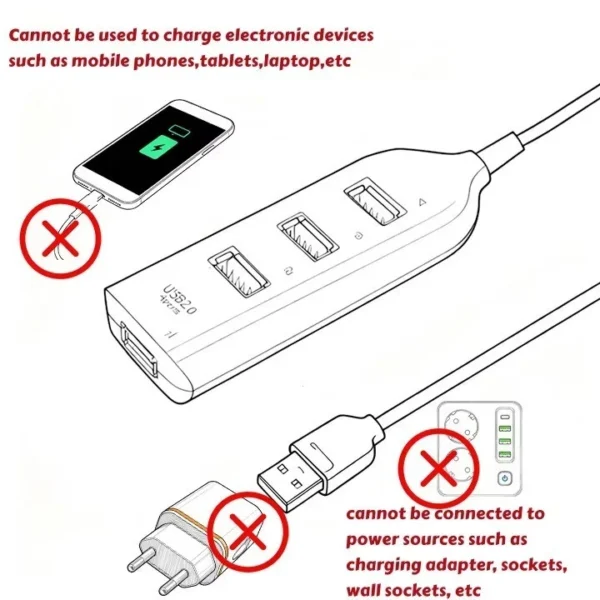 s-l1600-106.webp HIGH SPEED 4 PORT USB HUB 2.0 MULTI SPLITTER EXPANSION DESKTOP PC LAPTOP ADAPTER