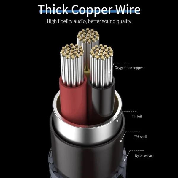 3.5mm Audio Aux Extension Cable Male to Female Jack Headphone Adapter Cord