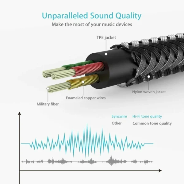 s-l1600-1078.webp Aux Cable Jack To Jack 3.5 mm Audio Lead Male Stereo 1 To 5m Car PC Phone Plug