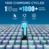 s-l1600-1083.webp 1.5V Rechargeable Battery AA Lithium with USB Li-ion AA/AAA Charger,3500mW<wbr/>h.LOT