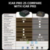 Vgate iCar Pro 2S OBD2 Scanner Bluetooth Iphone & Android Scan Car Code Reader