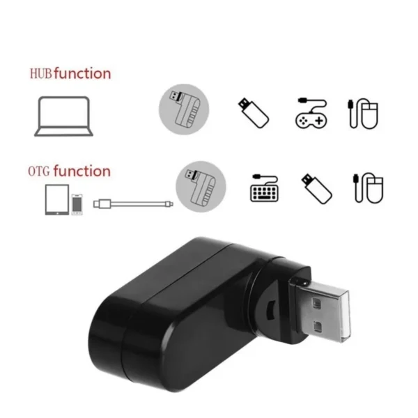 s-l1600-122.webp High Speed 3 Port USB 2.0 Multi HUB Splitter Expansion Desktop PC Laptop Adapter