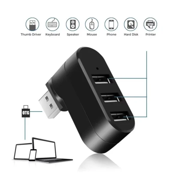 s-l1600-124.webp High Speed 3 Port USB 2.0 Multi HUB Splitter Expansion Desktop PC Laptop Adapter