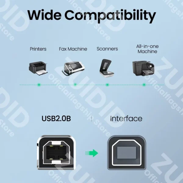s-l1600-154.webp USB Type-C to Printer Cable High Speed Printer USB B 2.0 Midi Interface 0.5M-3M