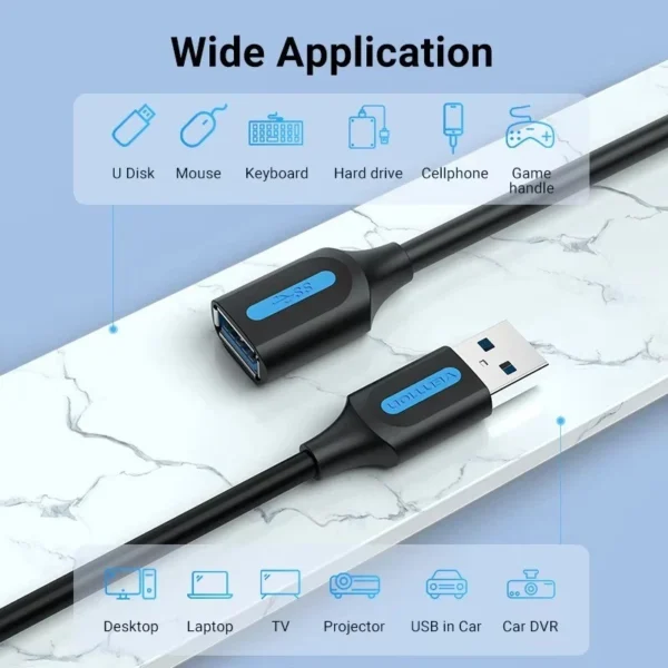 USB 2.0 Extension Cable SuperSpeed Fast Lead Male to Female 0.5 to 3m