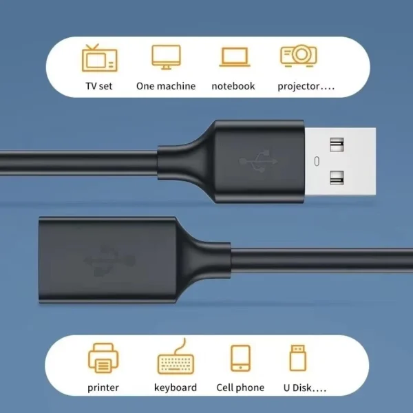 USB 3.0 Extension Cable SuperSpeed Fast Lead Male to Female 0.5 1m 2m 3m & 5m UK