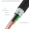 s-l1600-268.webp GOLD USB 2.0 High Speed Cable Printer Lead A to B Plug 24AWG 25cm/50cm/1m/2<wbr/>m/3m