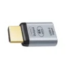 s-l1600-281.webp USB-C to HDMI 2.0 Adapter 4K@60Hz For Laptop Accessory Plug & Play Fast New