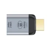 s-l1600-282.webp USB-C to HDMI 2.0 Adapter 4K@60Hz For Laptop Accessory Plug & Play Fast New