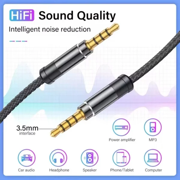 HD HiFi 3.5mm to 3.5mm AUX Audio Cable Male to Male Car Stereo Headphone Lead