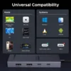 s-l1600-323.webp UGREEN USB C Hub RevodokPro Ultra-Portable Multiport Adapter 8-in-1 Dock 3x10gbs