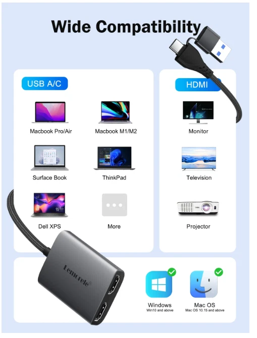 s-l1600-354.webp USB 3.0 to Dual HDMI Adapter 2-in-1 for Dual screens 4k@60Hz USB A Type C USB-C