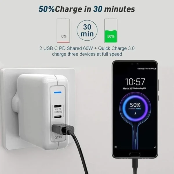 s-l1600-361.webp 78W USB-C PD Fast Charger for iPhone Samsung iPad MacBook | 1 USB-C + 2 Light-in