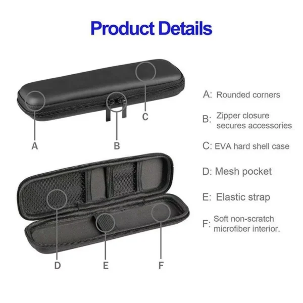 s-l1600-516.webp Black EVA Hard Shell Stylus Pen Earphone Case Pencil Storage Zipper Box uk