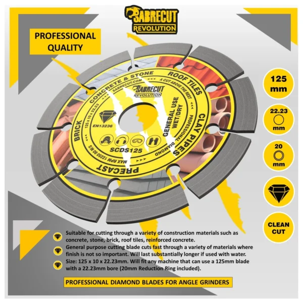 s-l1600-596.webp SabreCut 125mm Professional Diamond Cutting Disc for Bosch Dewalt Makita Grinder