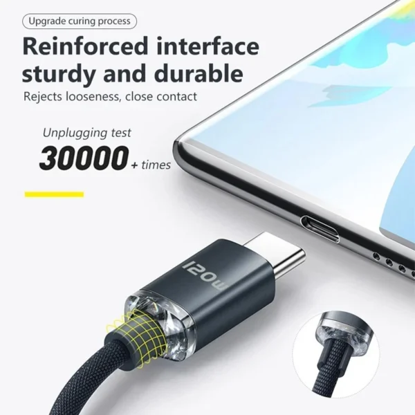 s-l1600-785.webp Type C to Type C Cable Fast Charge 100W PD Dual USB C Charging Braided Cable UK