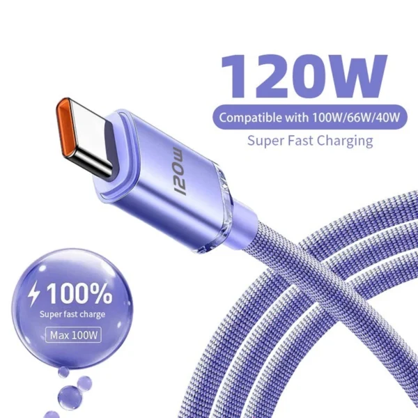 s-l1600-787.webp Type C to Type C Cable Fast Charge 100W PD Dual USB C Charging Braided Cable UK