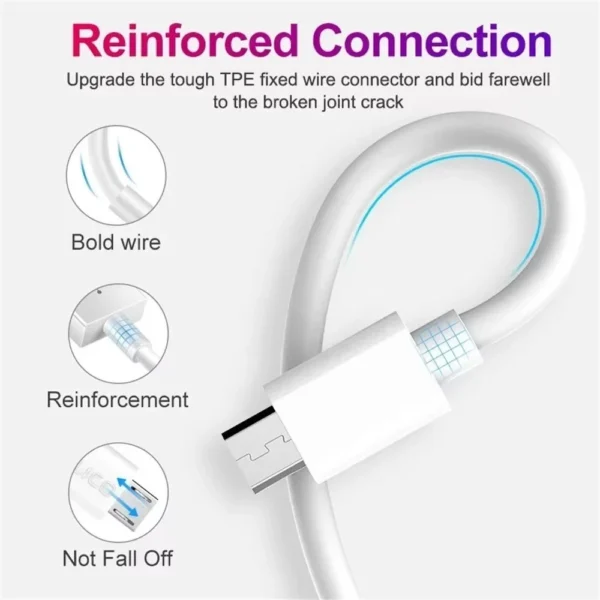 Micro USB Cable 25CM 1M 2M High Speed Data Sync Fast Charger Charging Lead UK