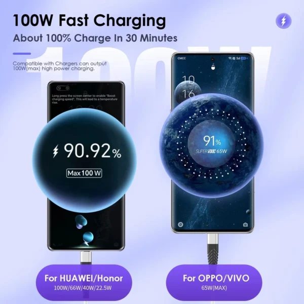 s-l1600-803.webp Heavy Duty USB A-Type C Charging Cable Braided Fast Phone Charger Long Lead uk