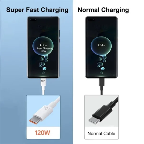 s-l1600-835.webp USB Type C Fast Charging Cable 10A 120W Data Charger Lead Huawei Samsung Xiaomi