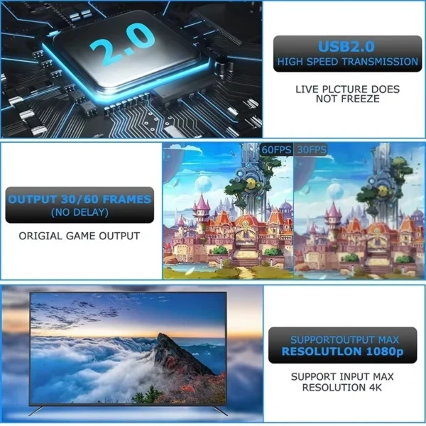 s-l1600-87.webp Video Capture Card HDMI To USB HD Recorder For GameLive Streaming Tiktok