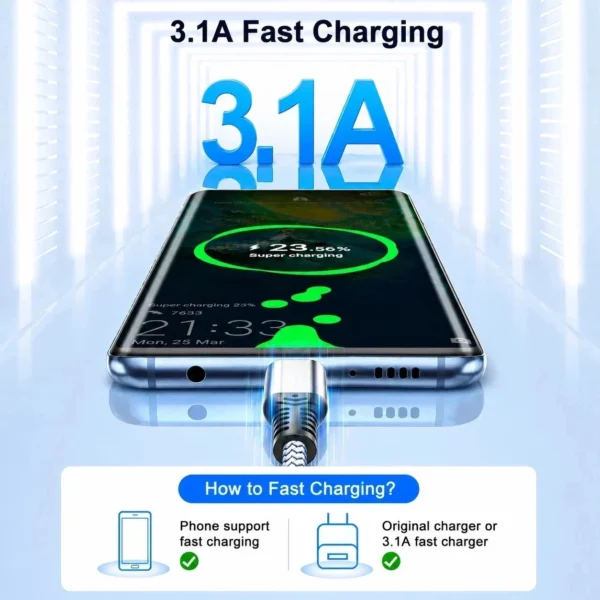 s-l1600-870.webp HeavyDuty USB to Type C Charging Cable Fast Phone Charger Long 25cm 1m 2m 3m UK