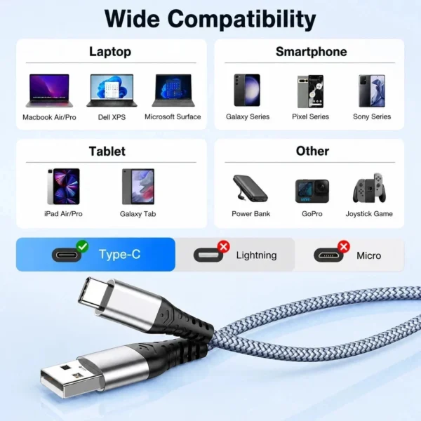 s-l1600-873.webp HeavyDuty USB to Type C Charging Cable Fast Phone Charger Long 25cm 1m 2m 3m UK