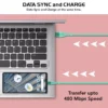 s-l1600-883.webp HeavyDuty USB Type C Charging Cable Braided Fast Phone Charger Long Lead 2m 3m