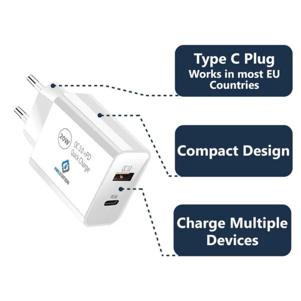 s-l1600-898.webp EU 2 Pin USB + PD Plug Adapter Travel Fast Charger Europe Adaptor iPhone Samsung